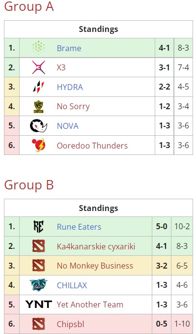 Kraken 2krn at