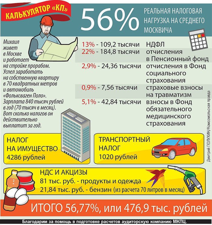Кракен даркнет тг